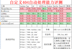 御剑目录扫描专业版