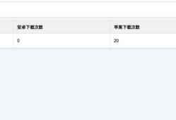 苹果企业安装分发系统源码