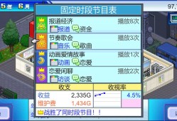 开拍！电视制作物语/TV Studio Story