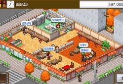 美食梦物语/Cafeteria Nipponica