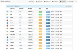 彩虹聚合登录系统源码开心版 一站式社会化账号登录系统