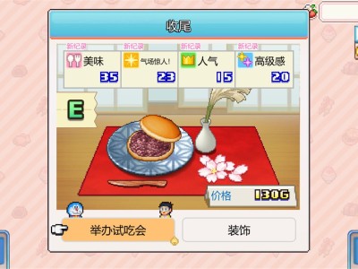 哆啦A梦铜锣烧店物语/Doraemon Dorayaki Shop Story