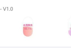 Emlogpro插件-优雅的时间进度侧边栏小工具插件