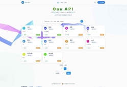 OneAPI计费系统开源版1.2.0
