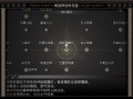 噩梦摇篮：献花于你/Cradle of Nightmare : Flowers to you