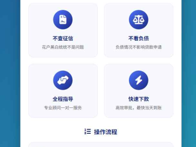 贷款加V导航单页源码