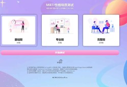 Mbti人格测试系统源码