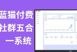 蓝猫进群系统公益版，五合一系统源码