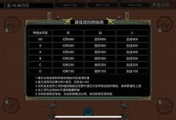 逆乱西游之西天取经