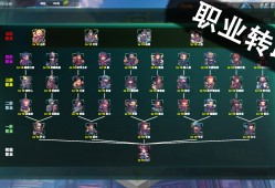 诸天刷宝录/Multiverse Loot Hunter