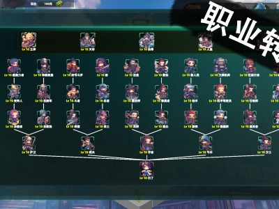 诸天刷宝录/Multiverse Loot Hunter