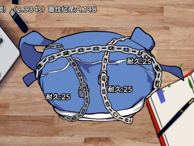 中专预备役/The Losers Team