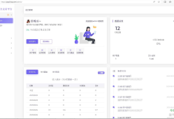 2025最新易支付开源模板前台+用户中心+后台三合一