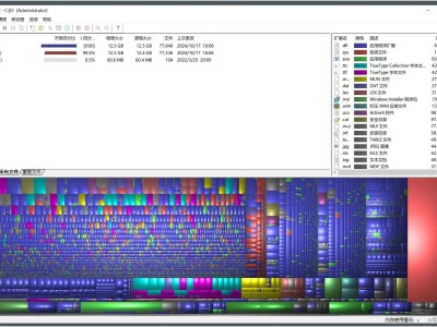 WinDirStat磁盘使用统计和清理工具v2.0.1绿色版