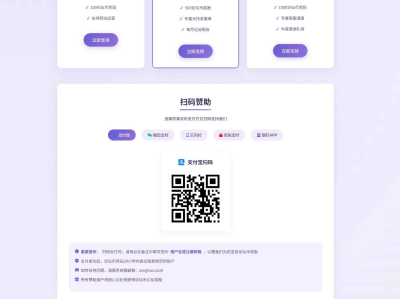 全支付平台赞助页面HTML源码