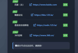全新UI网址发布页源码