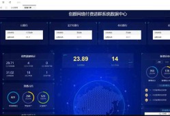付费进群5.0带城市定位系统源码