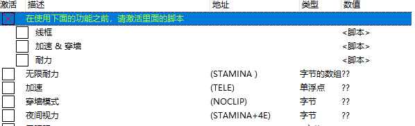 SCPCB收容失效CE作弊脚本 V0.3  第1张