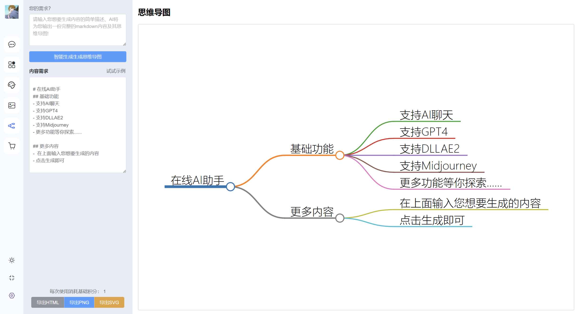 AI系统源码ChatGPT网站源码支持GPT-4/支持AI绘画  第5张