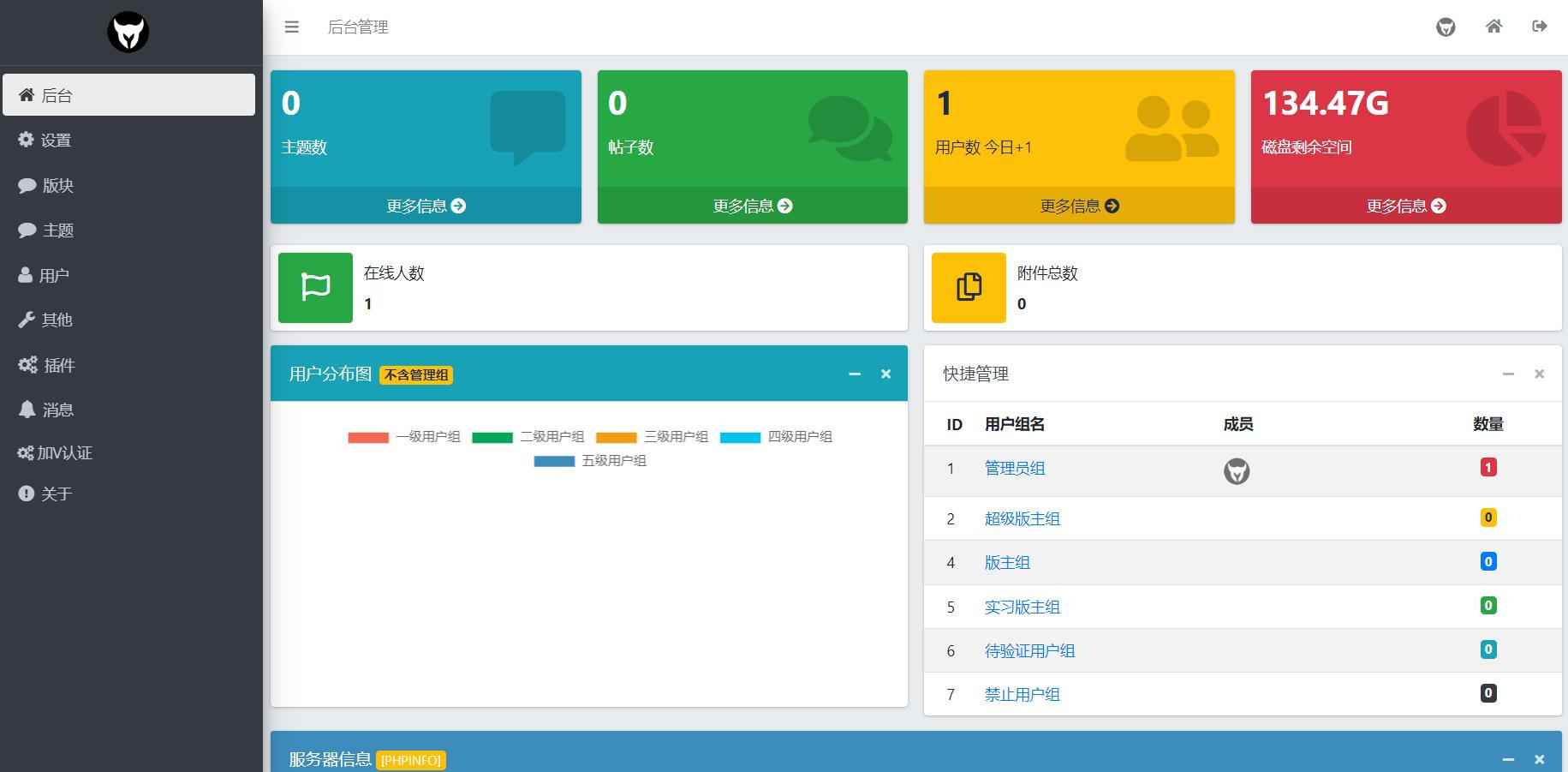 修罗论坛二开模板仿网盘资源社优化网站源码  第1张