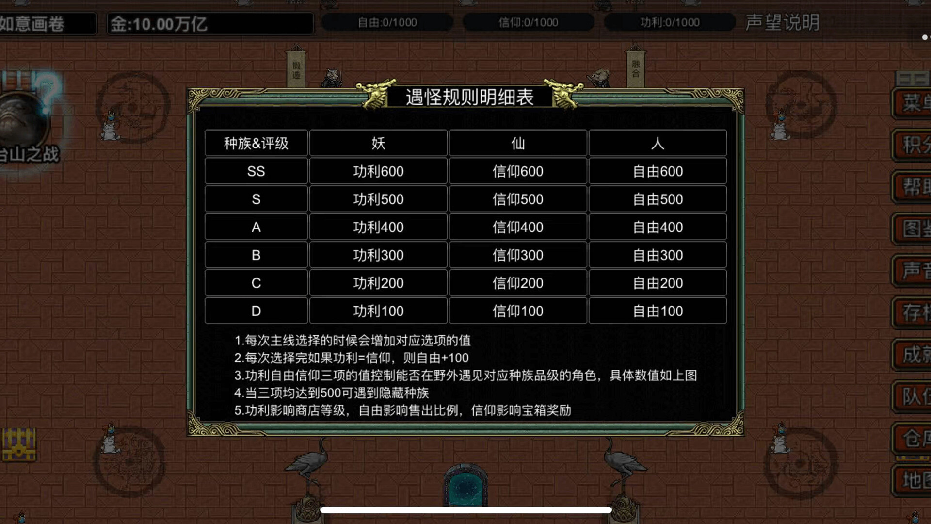 逆乱西游之西天取经  第1张