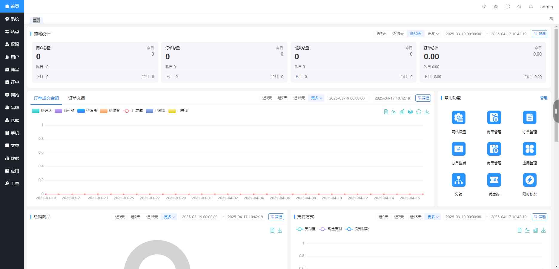 B2C外贸在线购物商城源码  第4张
