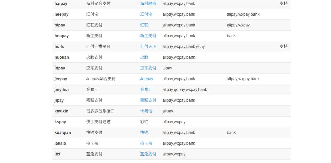 彩虹易支付快手支付插件  第3张