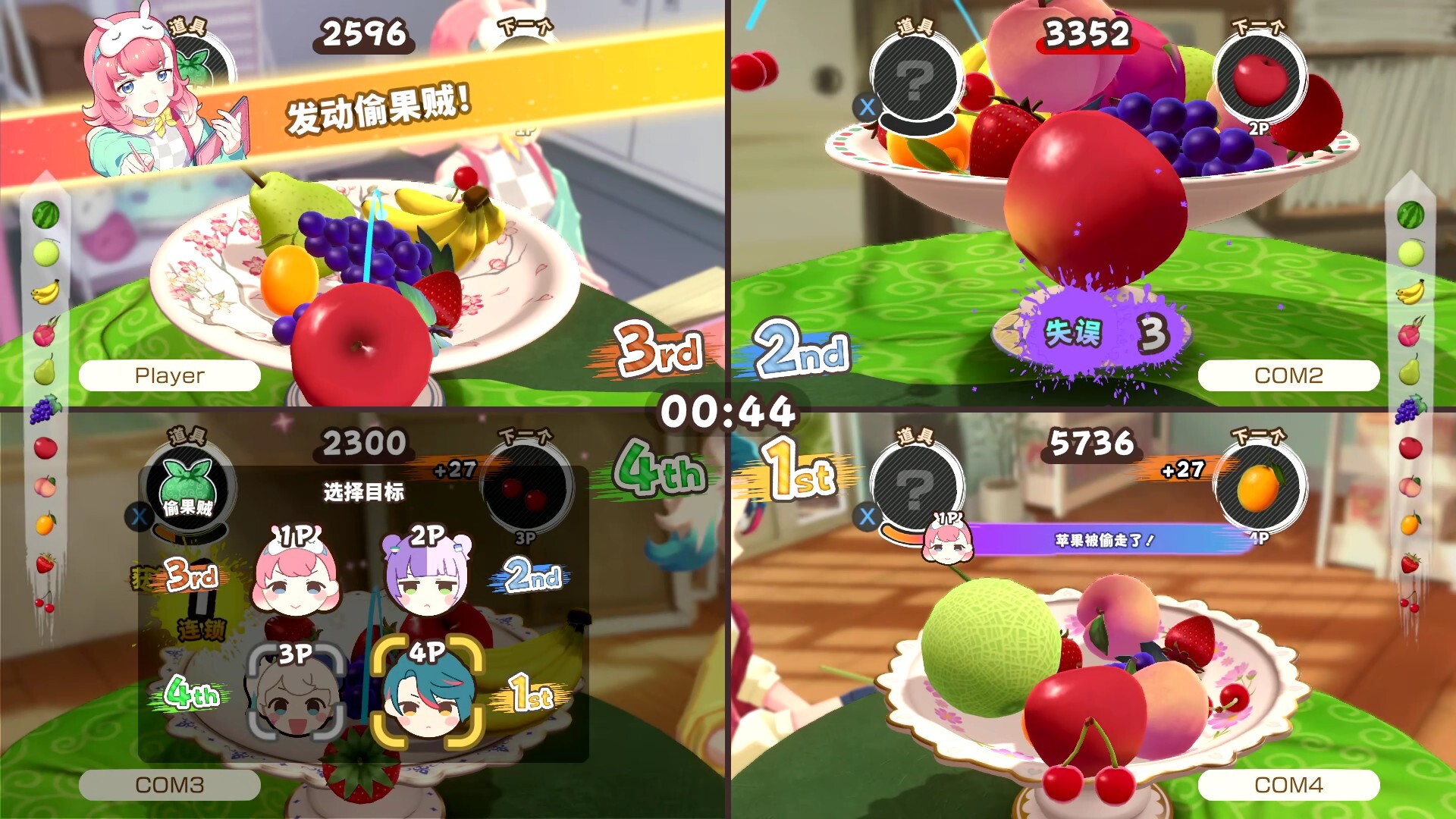 水果山 派对/Fruit Mountain Party  第1张