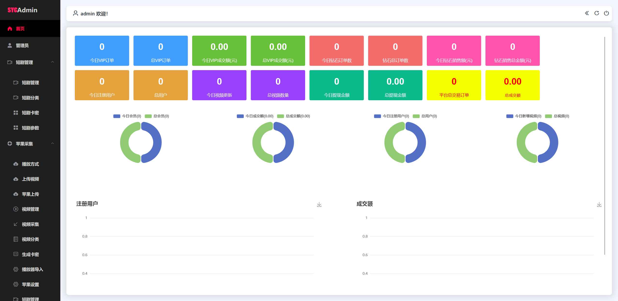 苹果CMS最新三端影视系统源码 第2张 苹果CMS最新三端影视系统源码 第2张