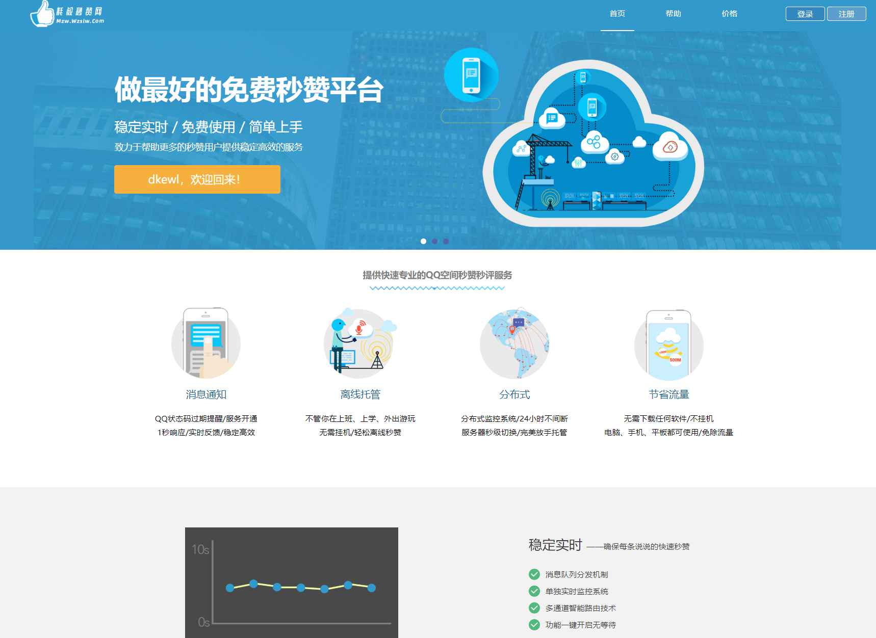 QQ秒赞系统源码  第1张