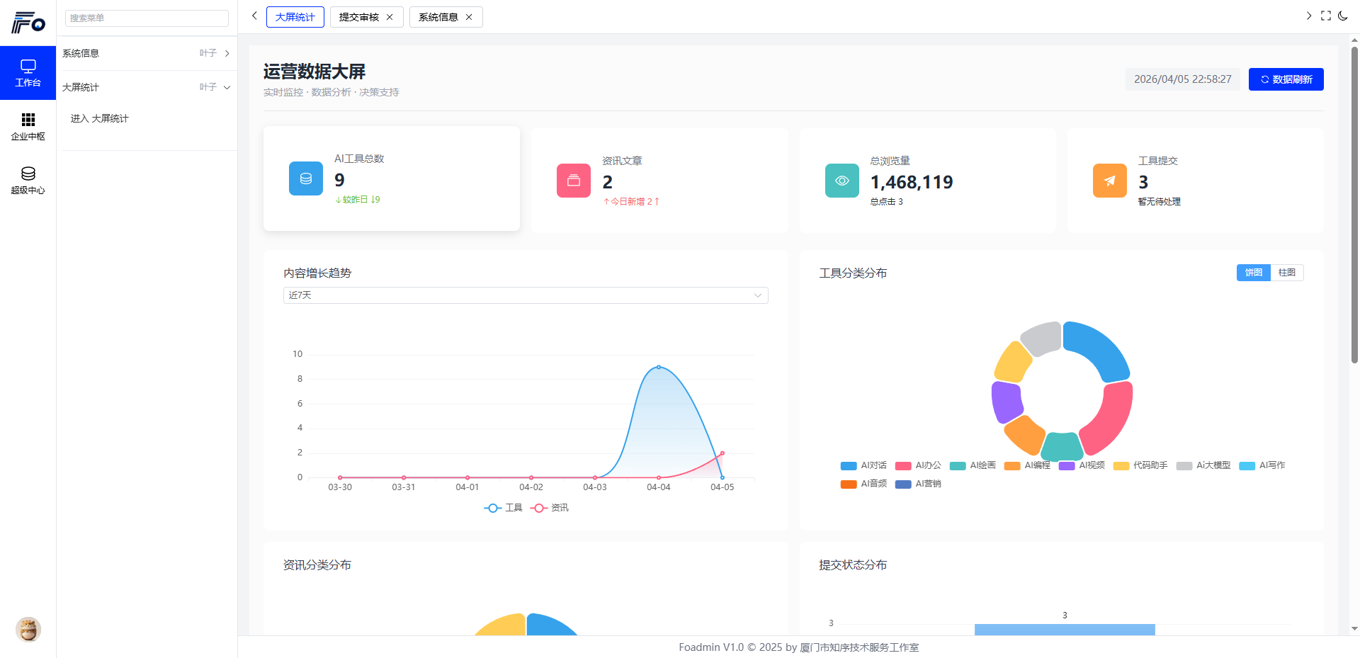 AI导航智能决策系统源码 第3张 AI导航智能决策系统源码 第3张