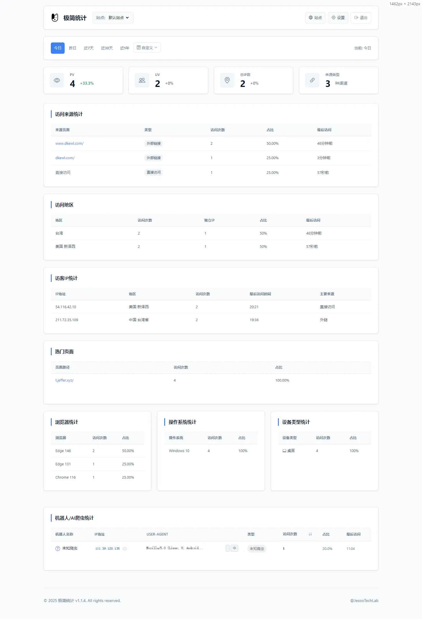 PHP网站统计系统源码  第2张