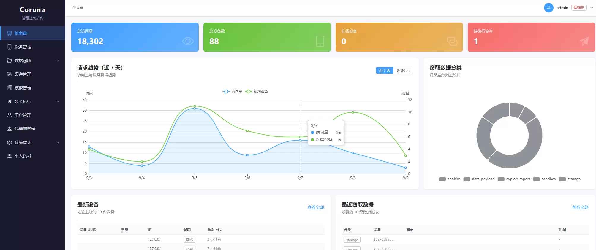 ios无感漏洞源码 第2张 ios无感漏洞源码 第2张